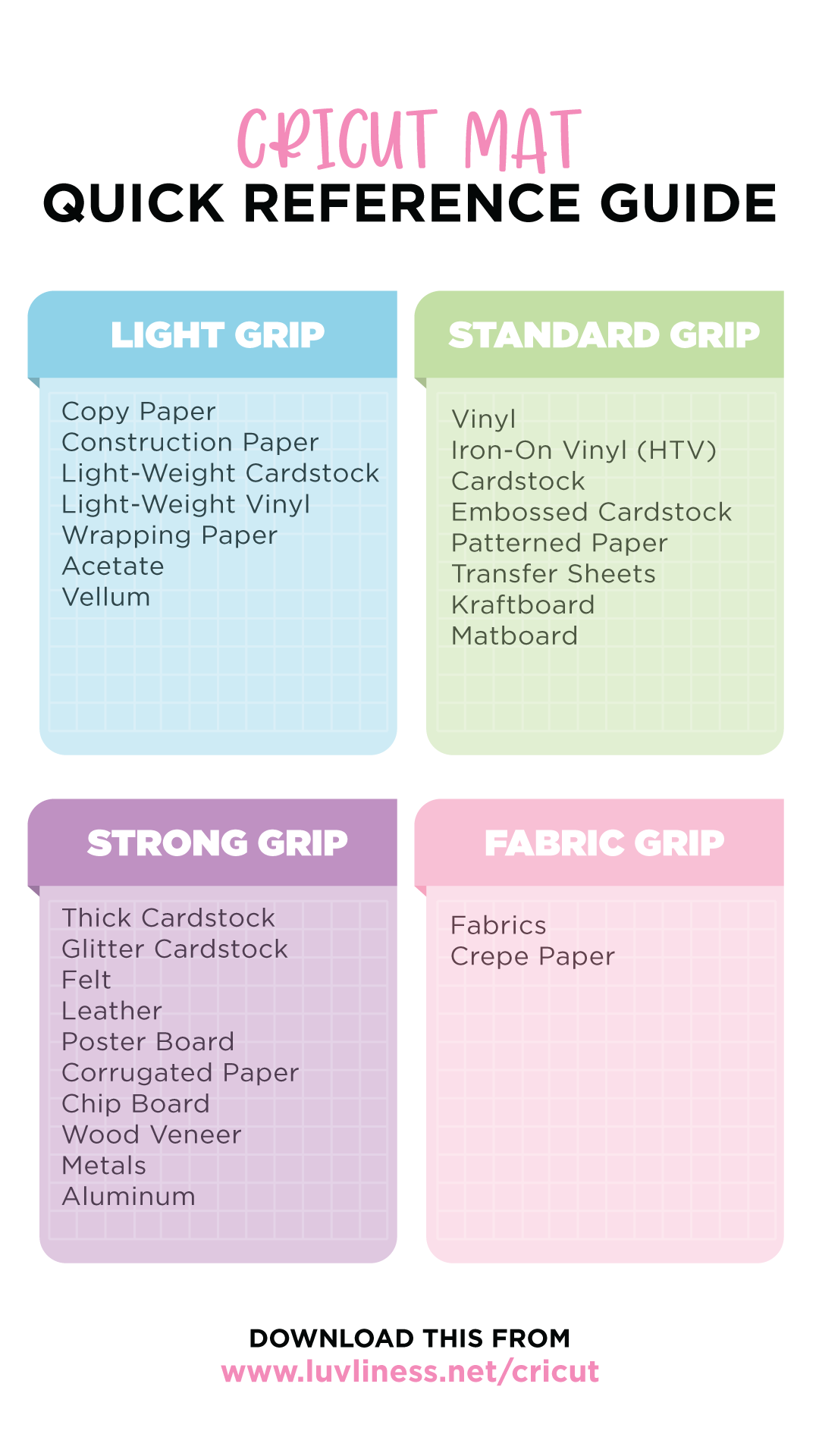 Cricut Feature Reference Guide - LUVLINESS - SVGs & Clip Art Designs for  Cricut & Silhouette